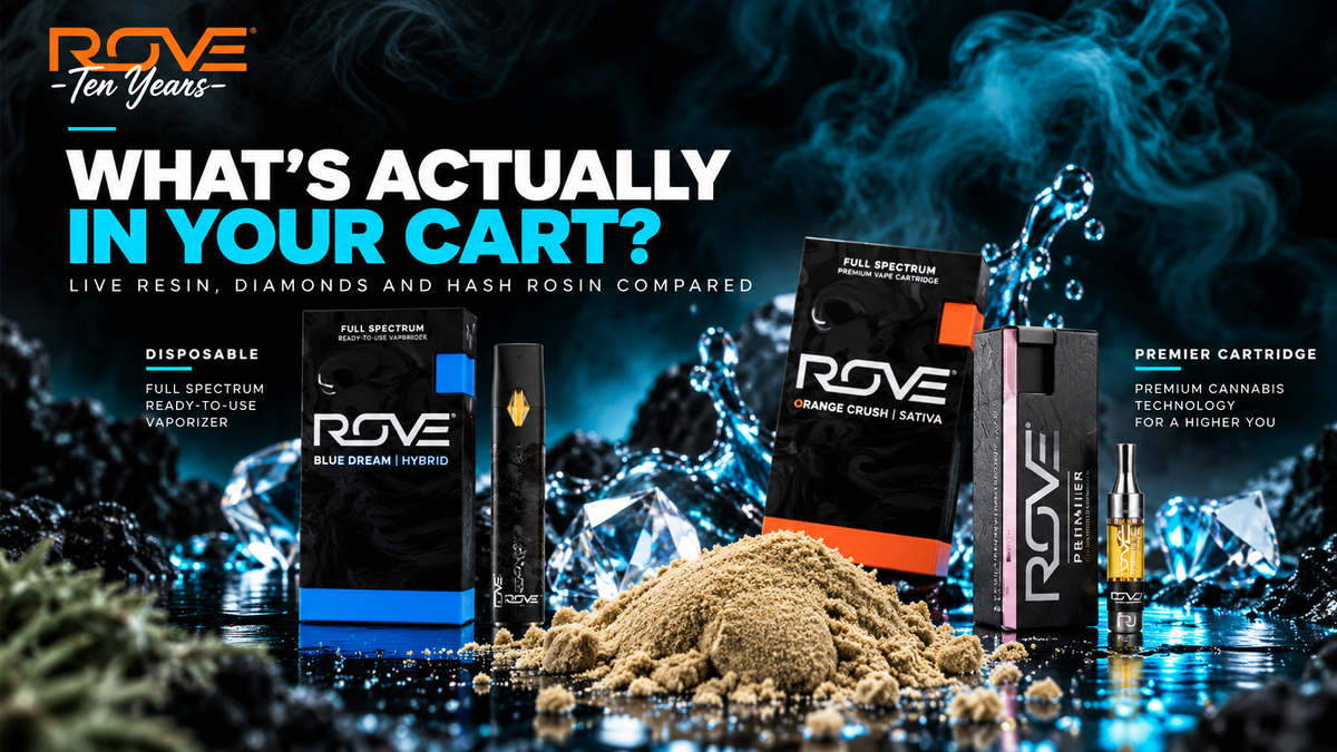 What's Actually in Your Cart? Live Resin, Diamonds, and Hash Rosin Compared
